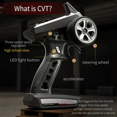 High Speed Remote Control Truck 4WD