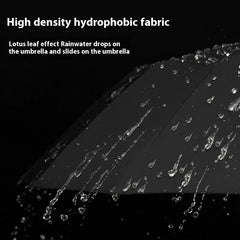 Elegant 84-Rib Storm-Proof Umbrella