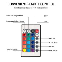Remote Controlled RGB Submersible Lights