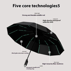 Elegant 84-Rib Storm-Proof Umbrella
